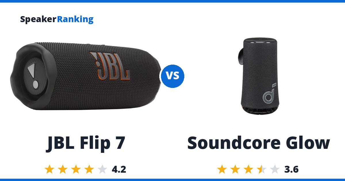 JBL Flip 7 vs Soundcore Glow