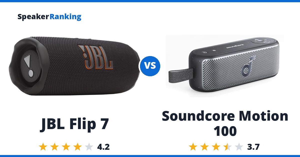 JBL Flip 7 vs Soundcore Motion 100