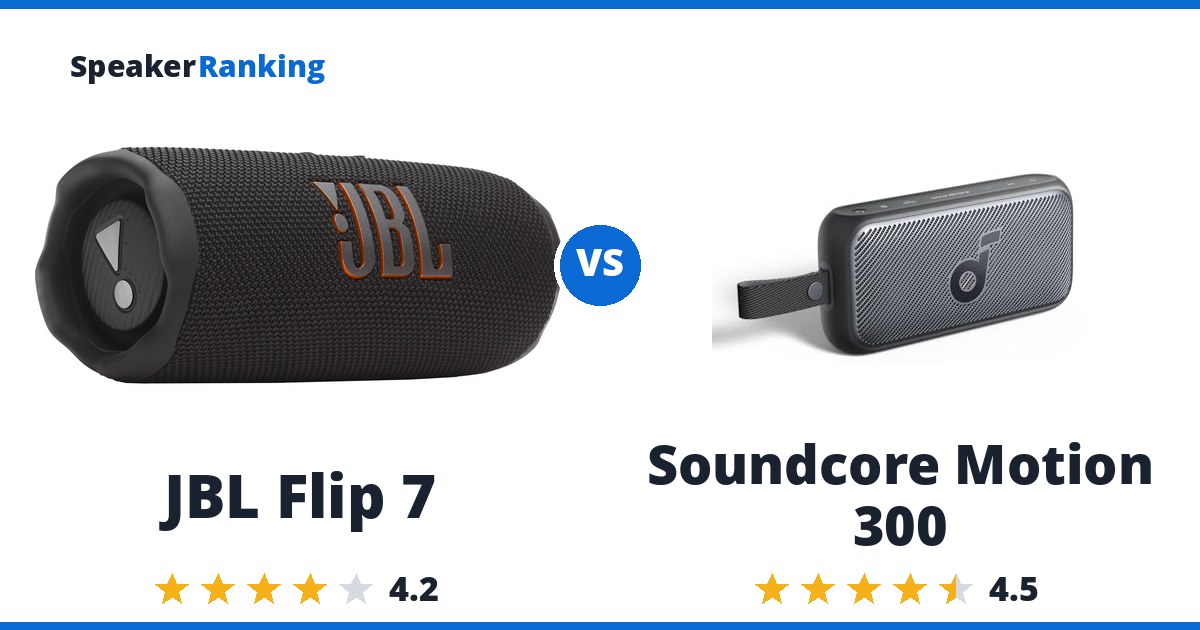 JBL Flip 7 vs Soundcore Motion 300
