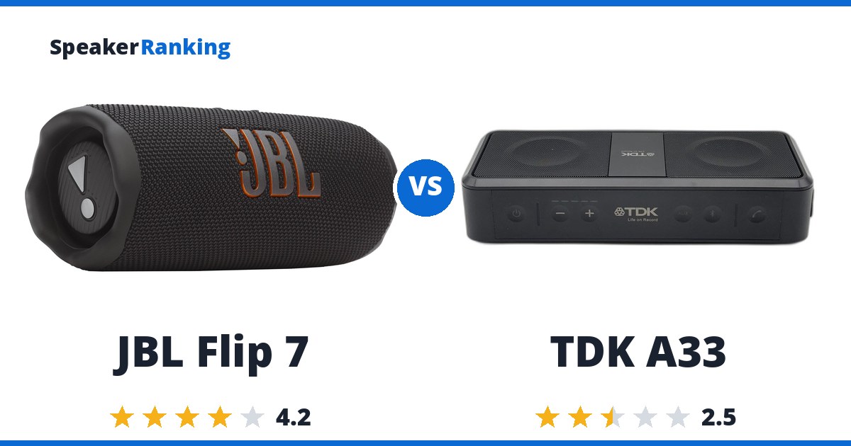 JBL Flip 7 vs TDK A33