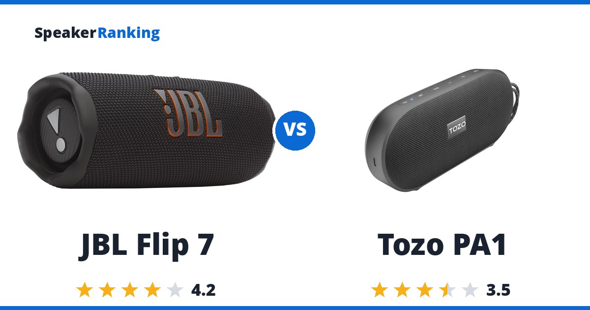JBL Flip 7 vs Tozo PA1