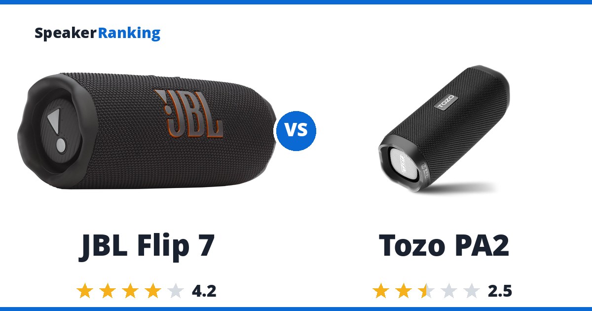 JBL Flip 7 vs Tozo PA2