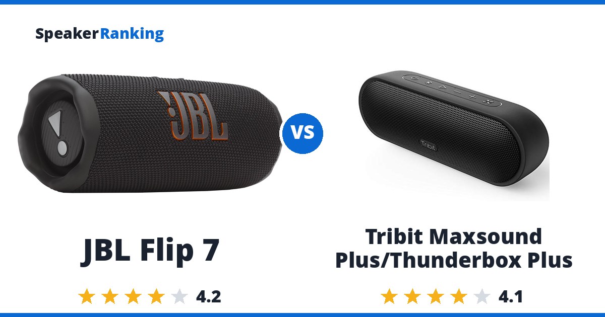 JBL Flip 7 vs Tribit Maxsound Plus/Thunderbox Plus