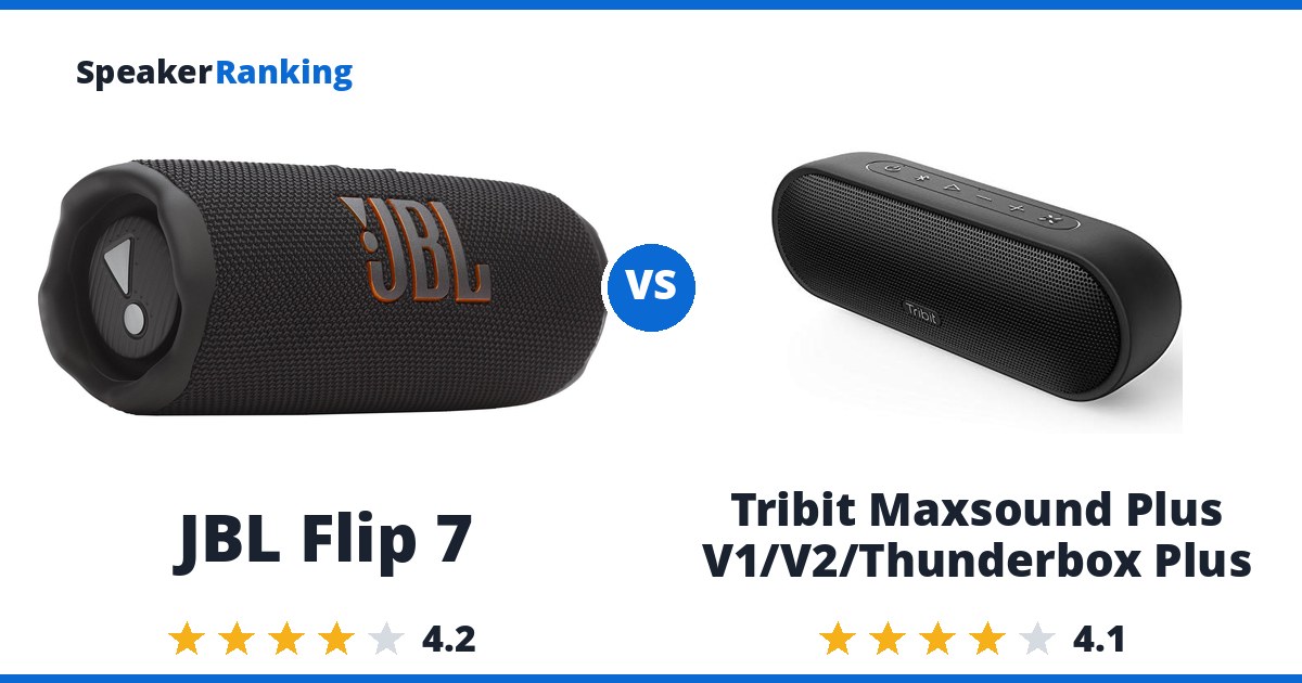 JBL Flip 7 vs Tribit Maxsound Plus V1/V2/Thunderbox Plus
