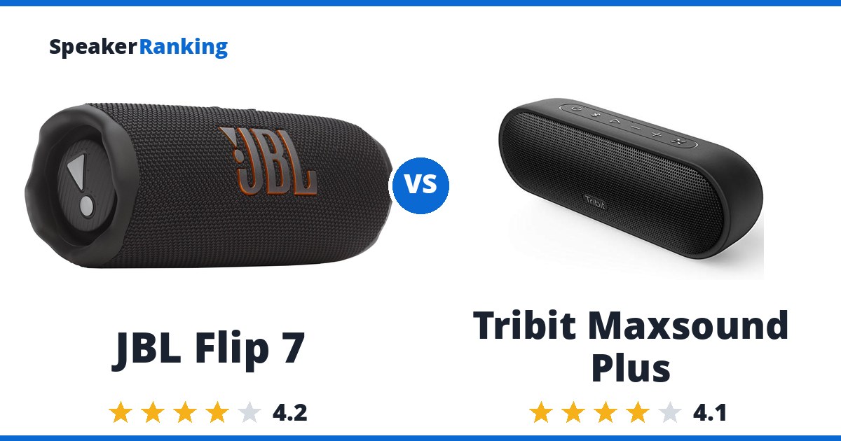 JBL Flip 7 vs Tribit Maxsound Plus