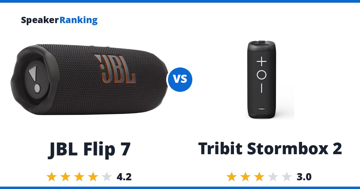JBL Flip 7 vs Tribit Stormbox 2