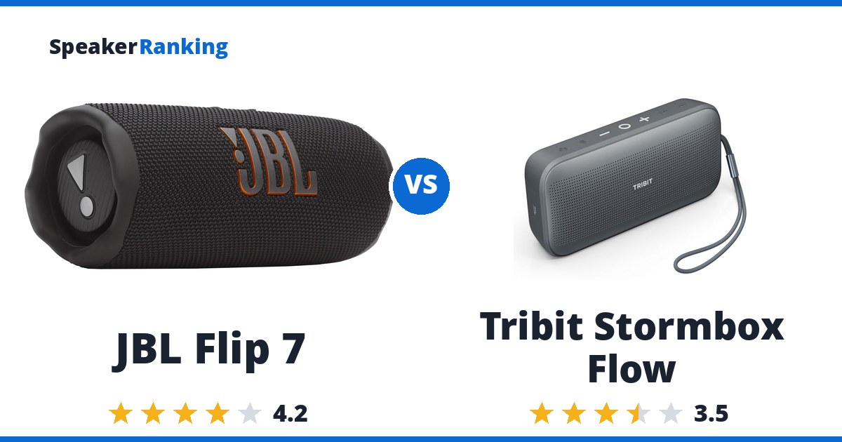 JBL Flip 7 vs Tribit Stormbox Flow