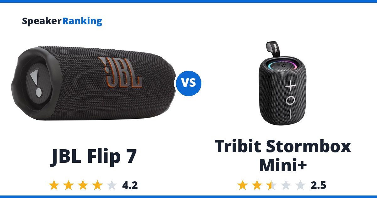 JBL Flip 7 vs Tribit Stormbox Mini+