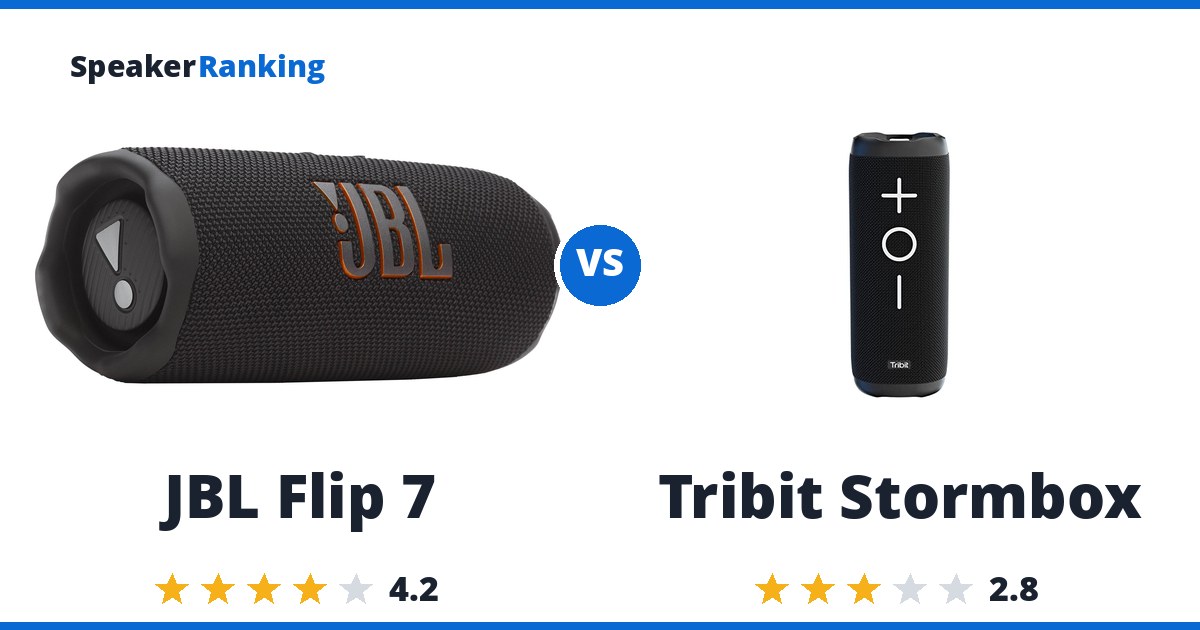 JBL Flip 7 vs Tribit Stormbox