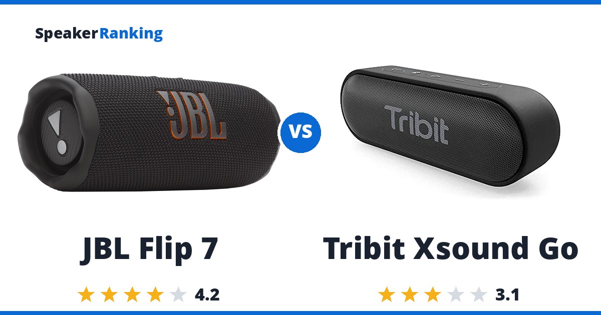JBL Flip 7 vs Tribit Xsound Go