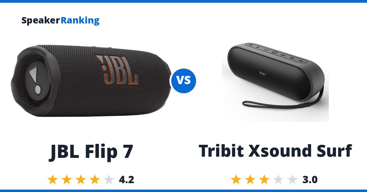 JBL Flip 7 vs Tribit Xsound Surf