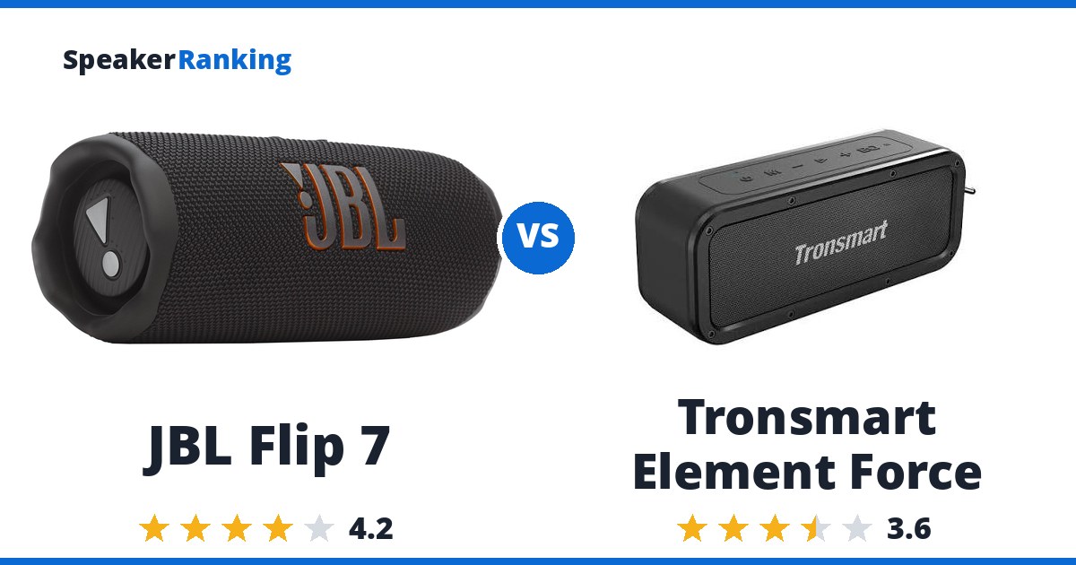 JBL Flip 7 vs Tronsmart Element Force