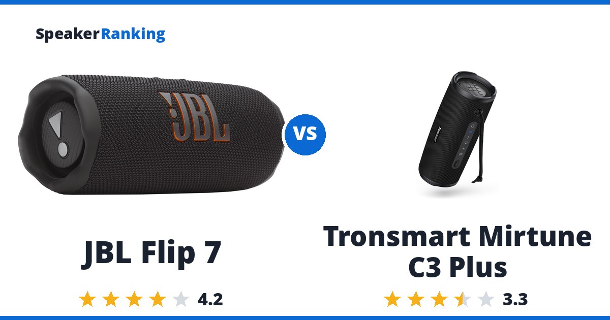 JBL Flip 7 vs Tronsmart Mirtune C3 Plus