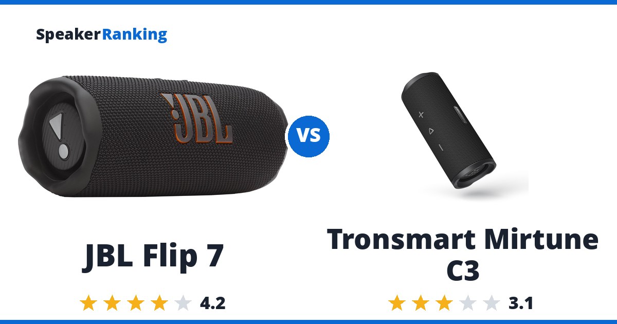 JBL Flip 7 vs Tronsmart Mirtune C3