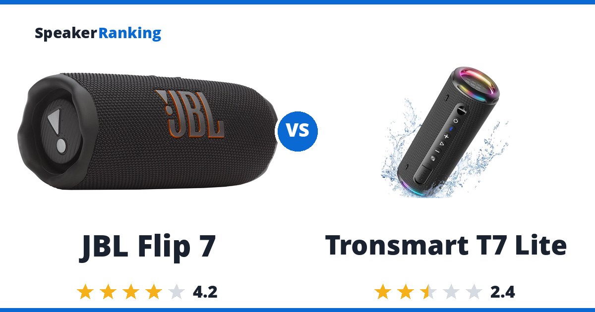JBL Flip 7 vs Tronsmart T7 Lite