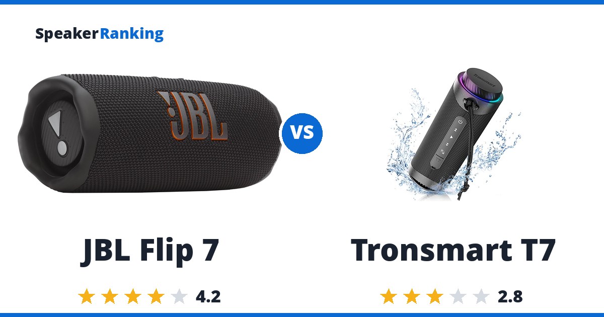JBL Flip 7 vs Tronsmart T7