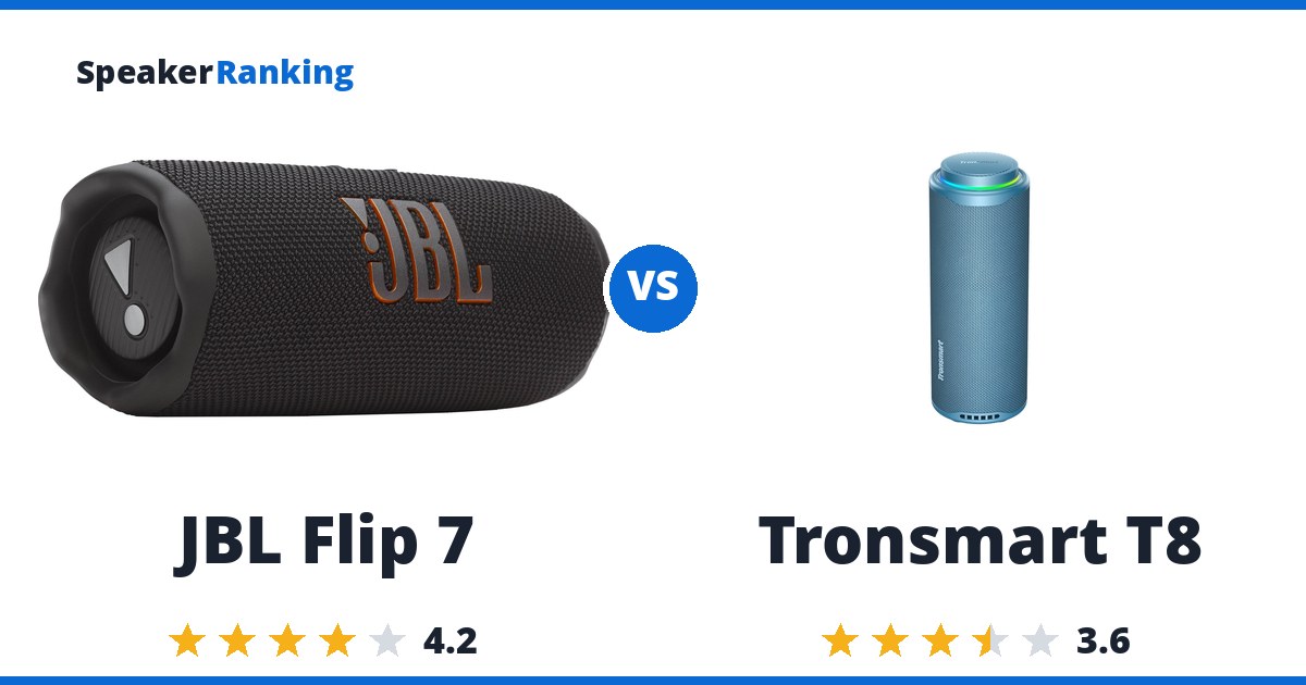 JBL Flip 7 vs Tronsmart T8