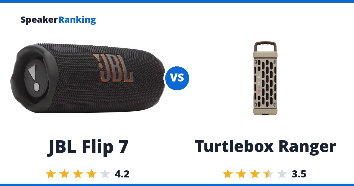 JBL Flip 7 vs Turtlebox Ranger