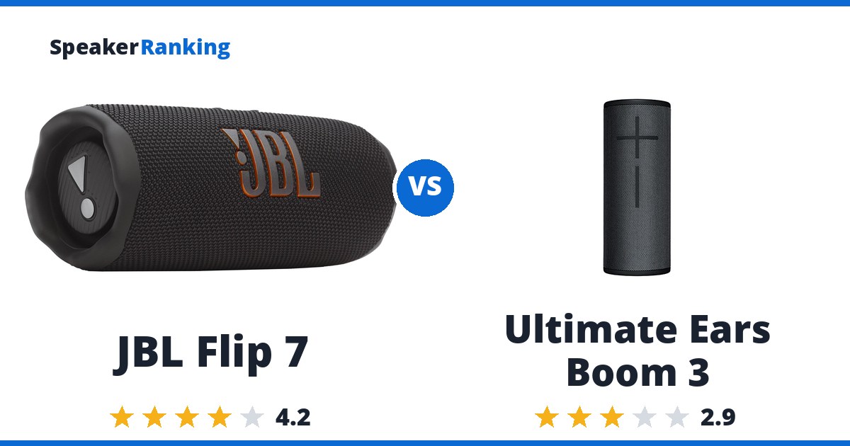 JBL Flip 7 vs Ultimate Ears Boom 3