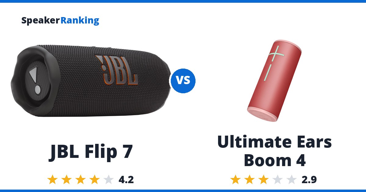 JBL Flip 7 vs Ultimate Ears Boom 4