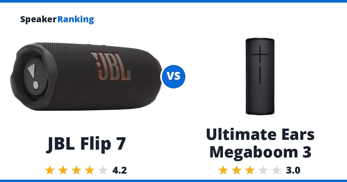 JBL Flip 7 vs Ultimate Ears Megaboom 3