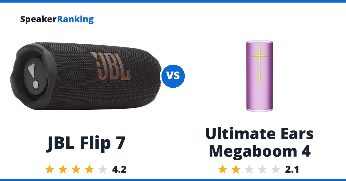 JBL Flip 7 vs Ultimate Ears Megaboom 4