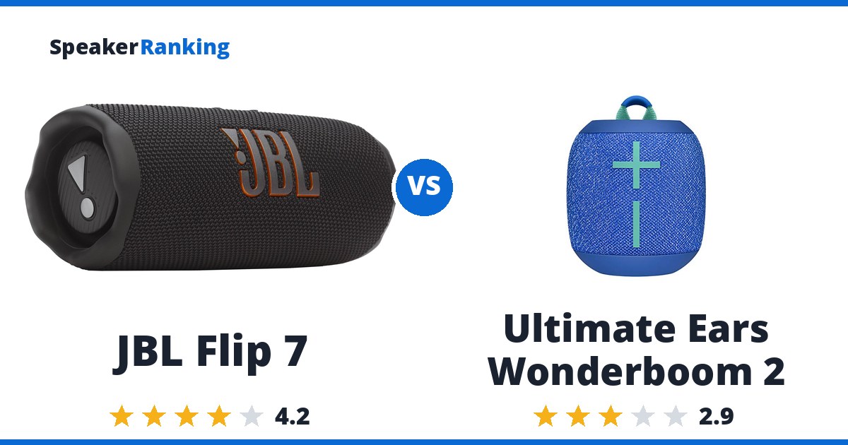 JBL Flip 7 vs Ultimate Ears Wonderboom 2