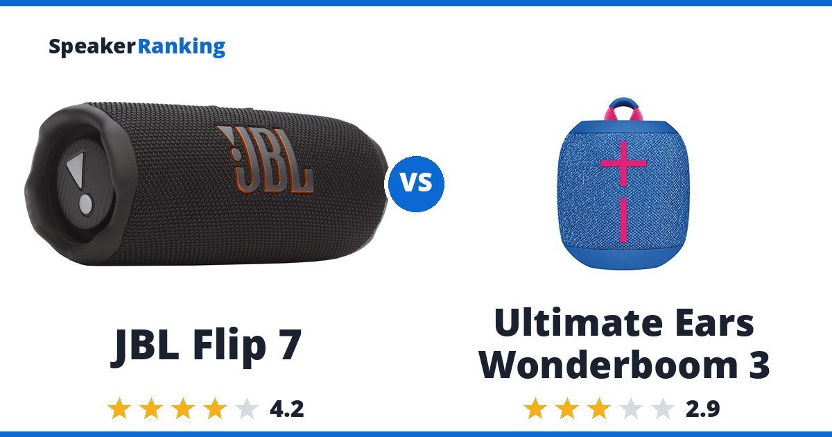 JBL Flip 7 vs Ultimate Ears Wonderboom 3