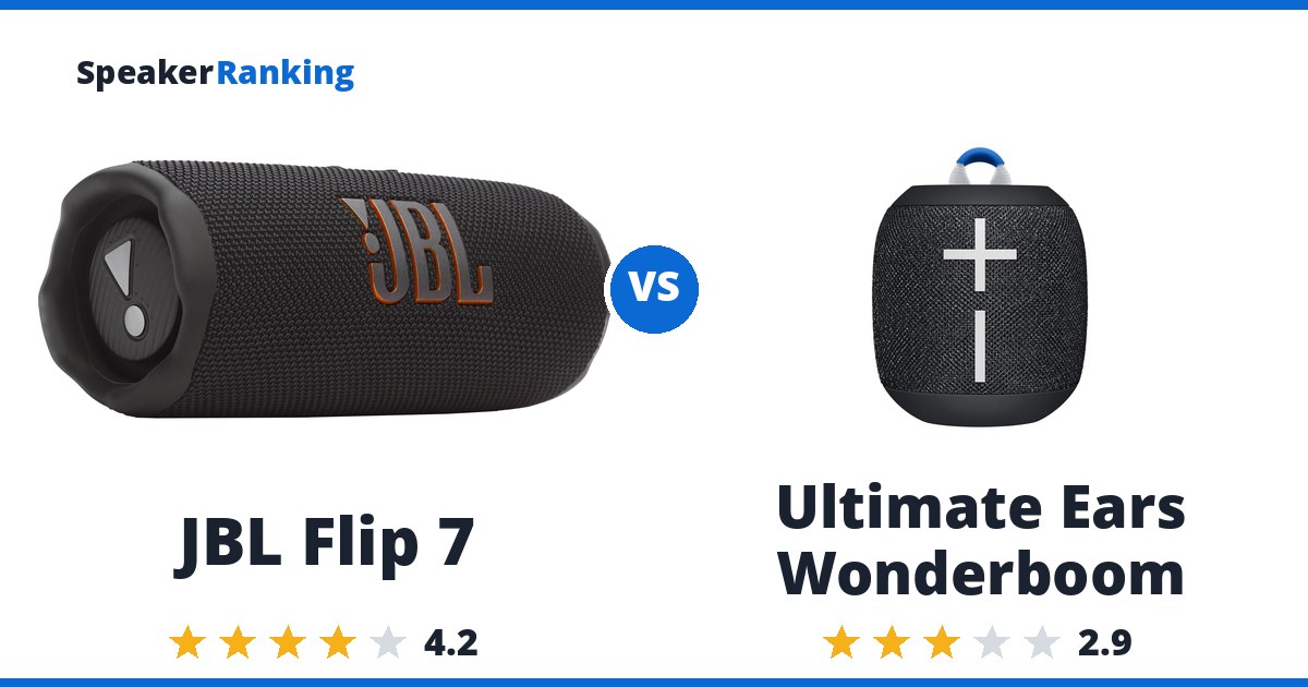 JBL Flip 7 vs Ultimate Ears Wonderboom