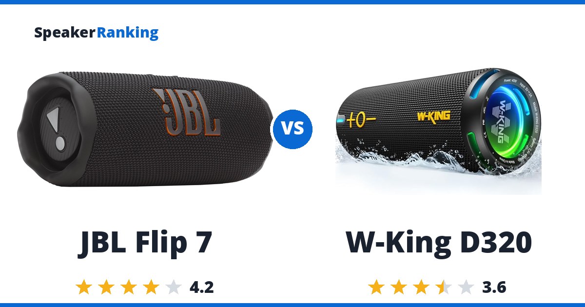 JBL Flip 7 vs W-King D320