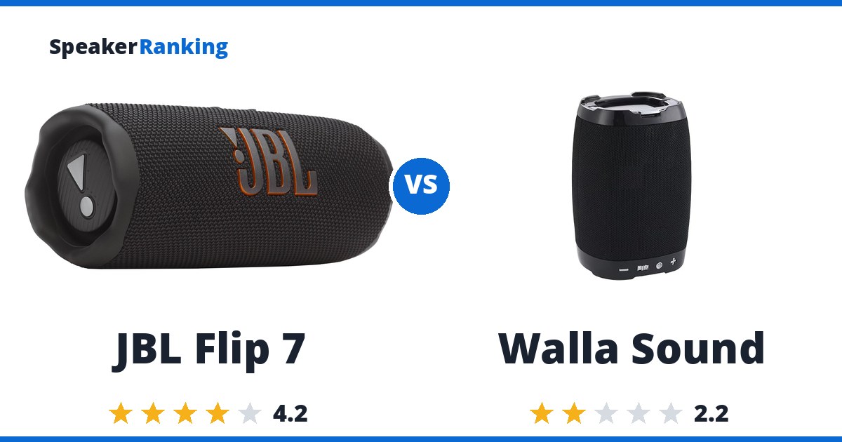 JBL Flip 7 vs Walla Sound