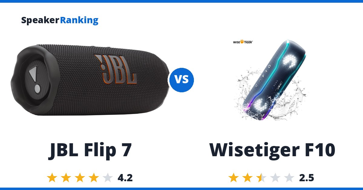 JBL Flip 7 vs Wisetiger F10