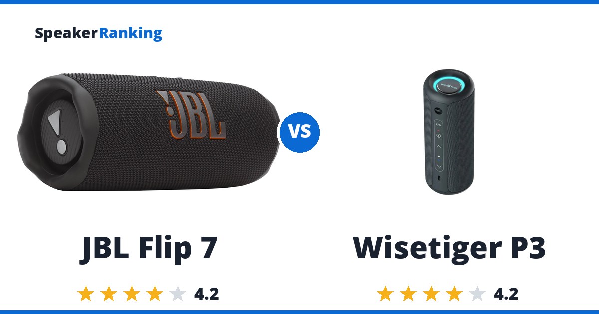 JBL Flip 7 vs Wisetiger P3