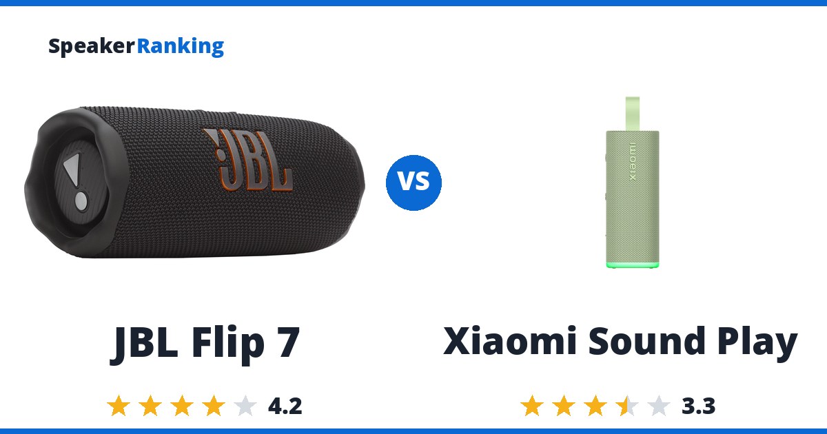 JBL Flip 7 vs Xiaomi Sound Play
