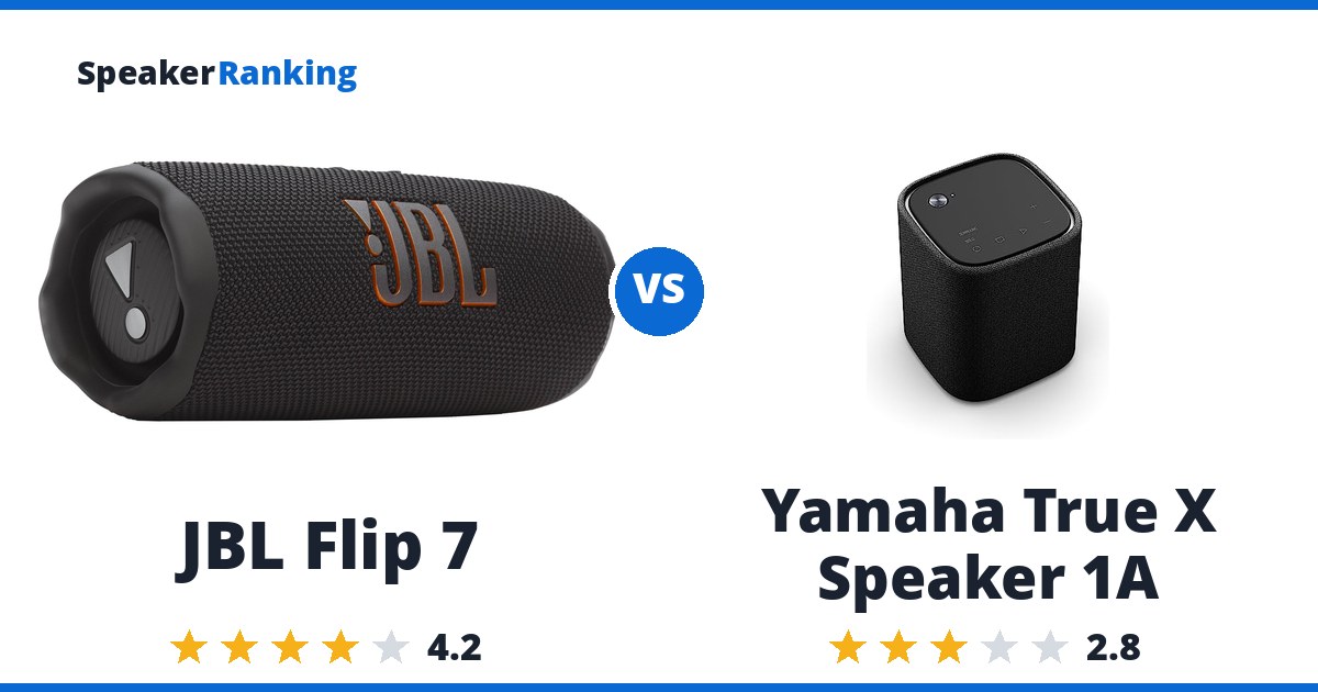 JBL Flip 7 vs Yamaha True X Speaker 1A