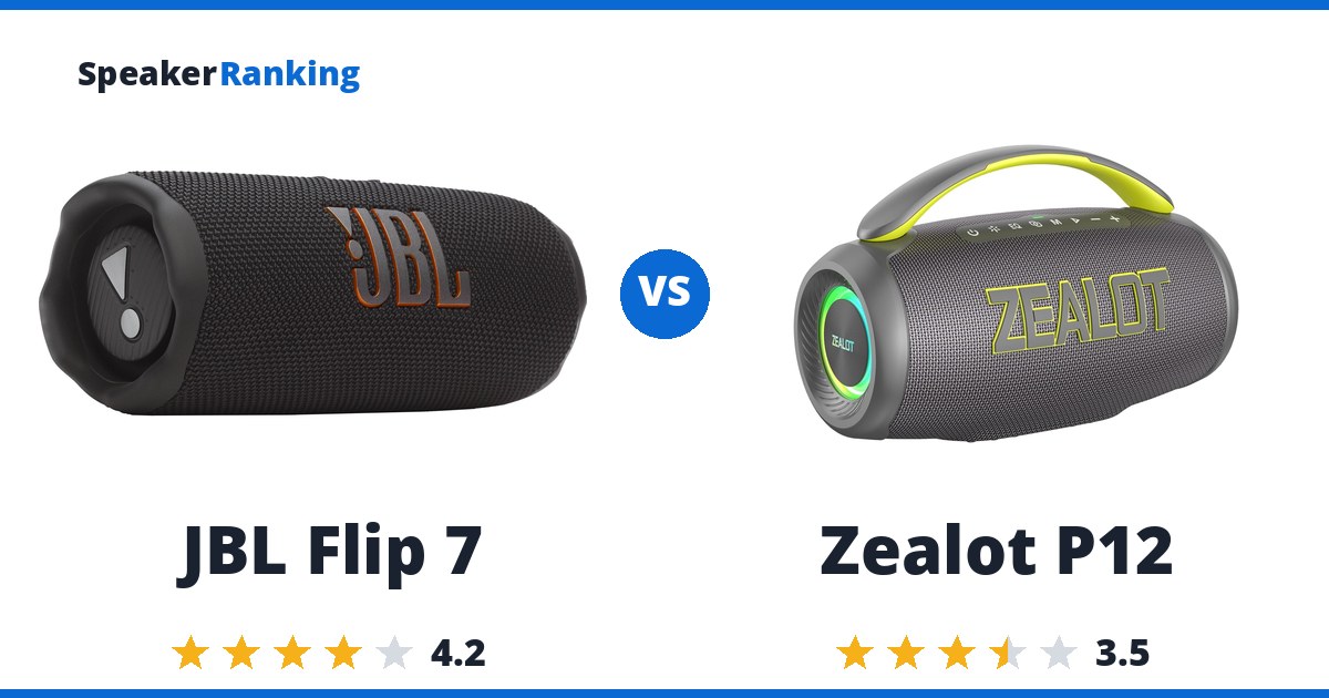 JBL Flip 7 vs Zealot P12
