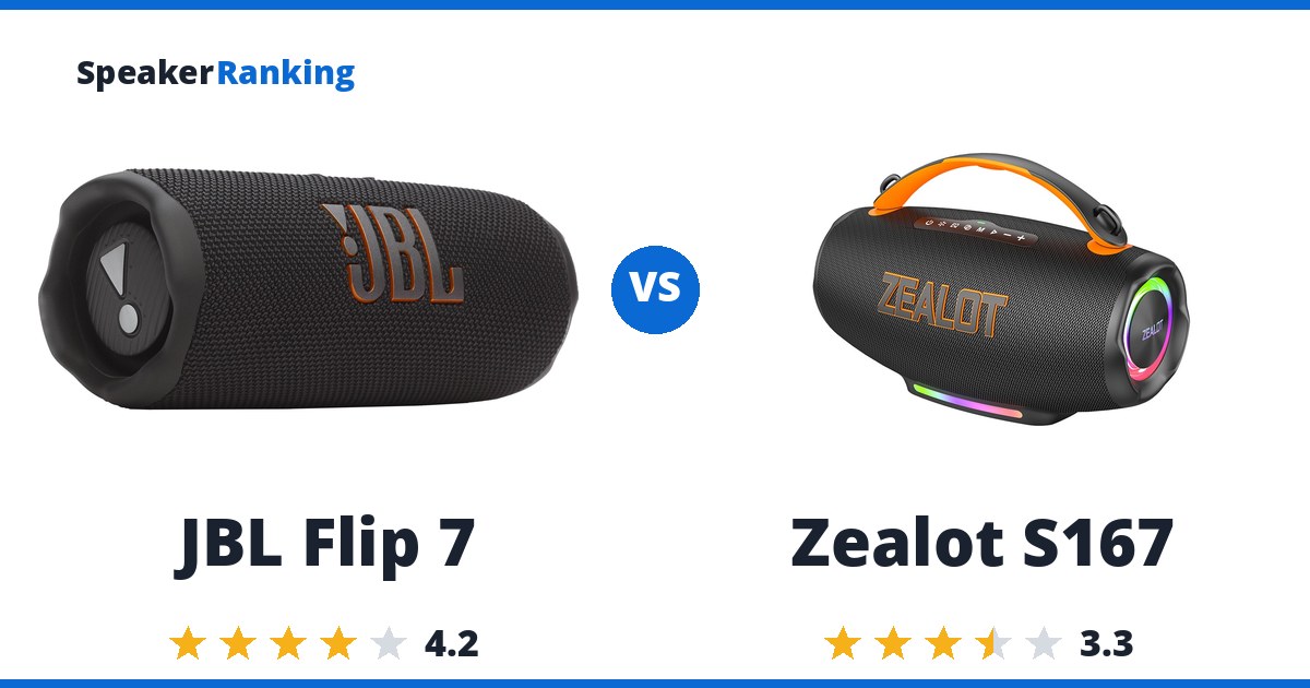 JBL Flip 7 vs Zealot S167
