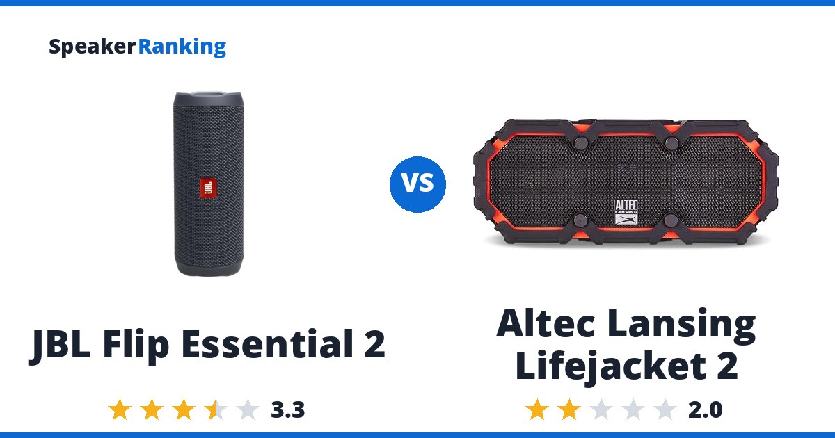 JBL Flip Essential 2 vs Altec Lansing Lifejacket 2