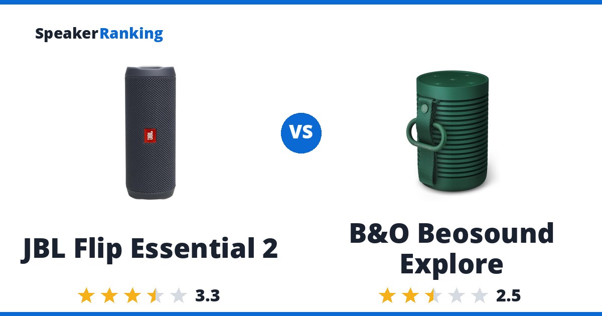 JBL Flip Essential 2 vs B&O Beosound Explore