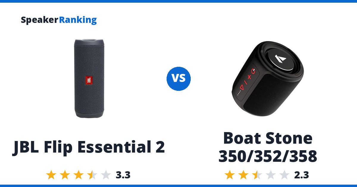 JBL Flip Essential 2 vs Boat Stone 350/352/358