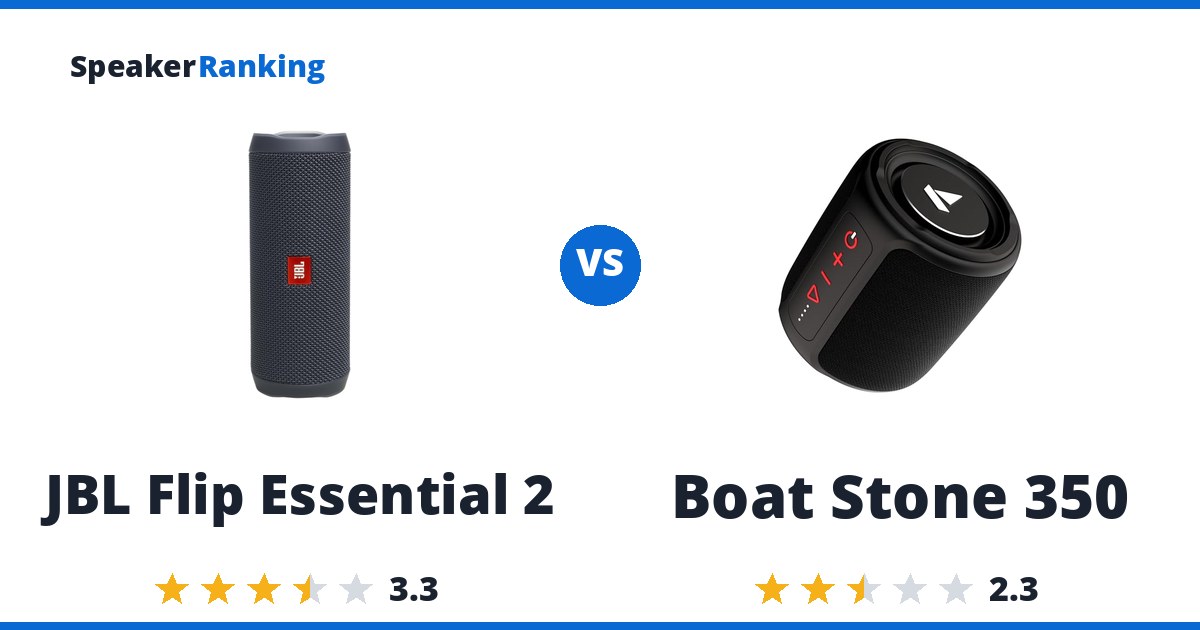 JBL Flip Essential 2 vs Boat Stone 350