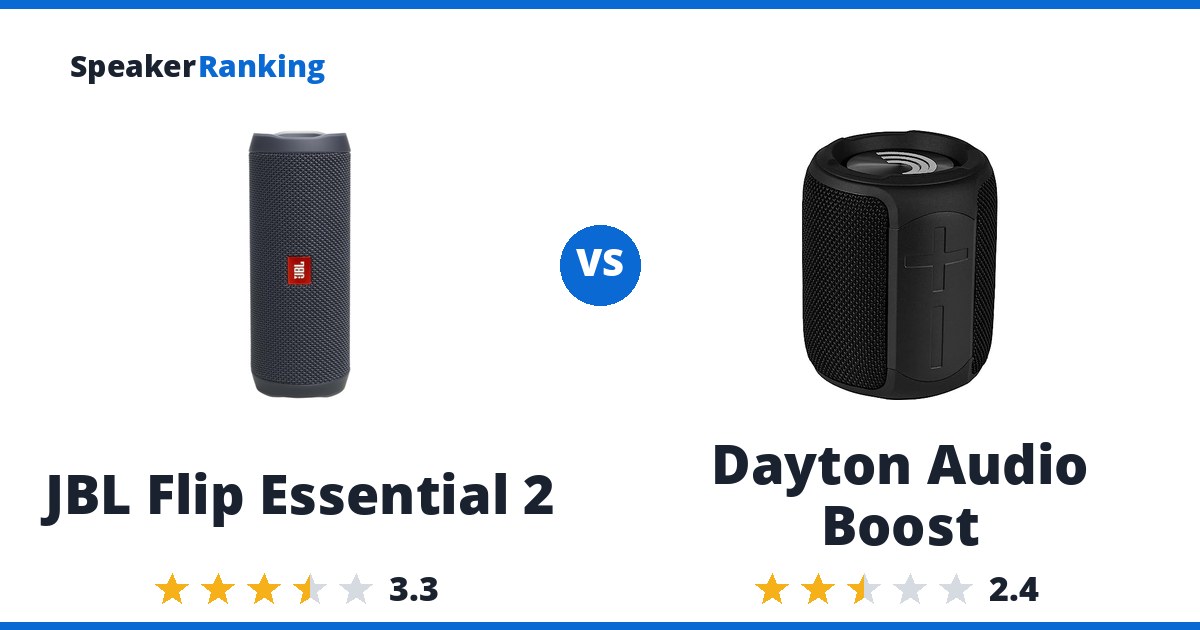 JBL Flip Essential 2 vs Dayton Audio Boost
