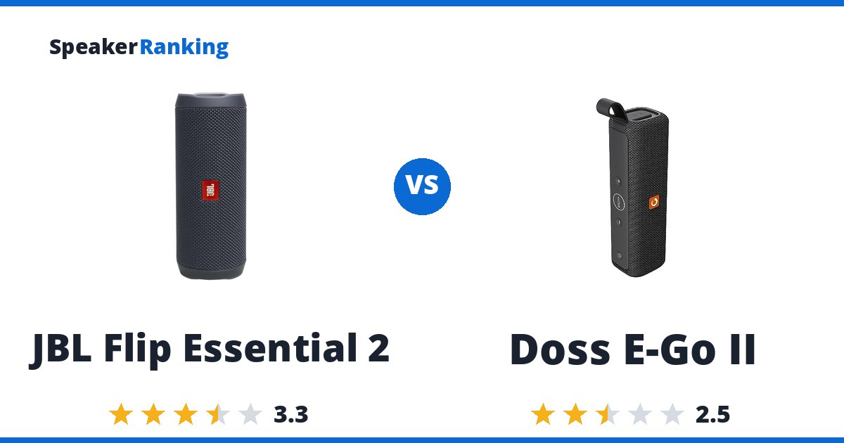 JBL Flip Essential 2 vs Doss E-Go II