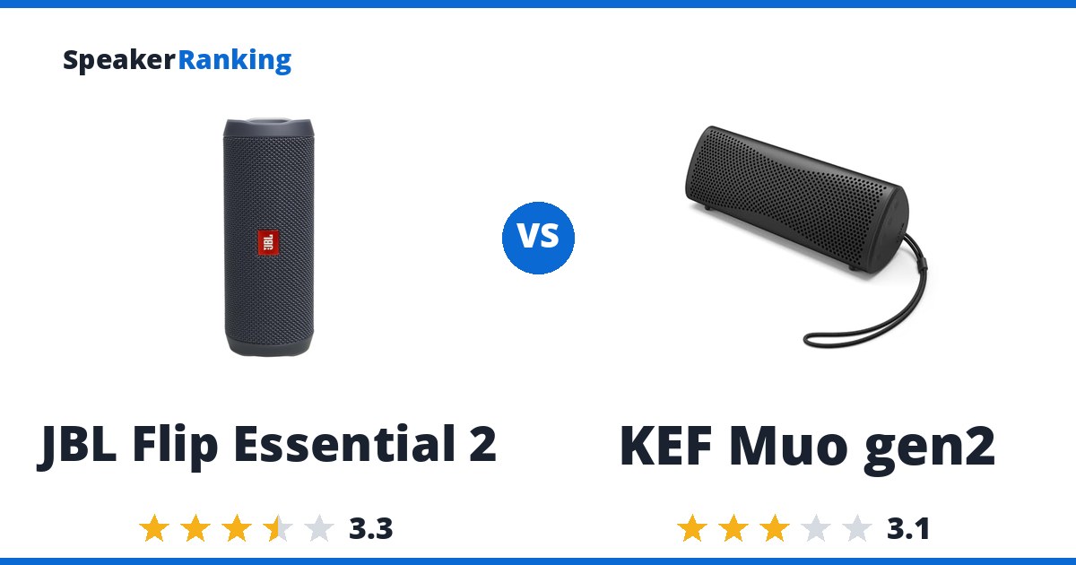 JBL Flip Essential 2 vs KEF Muo gen2