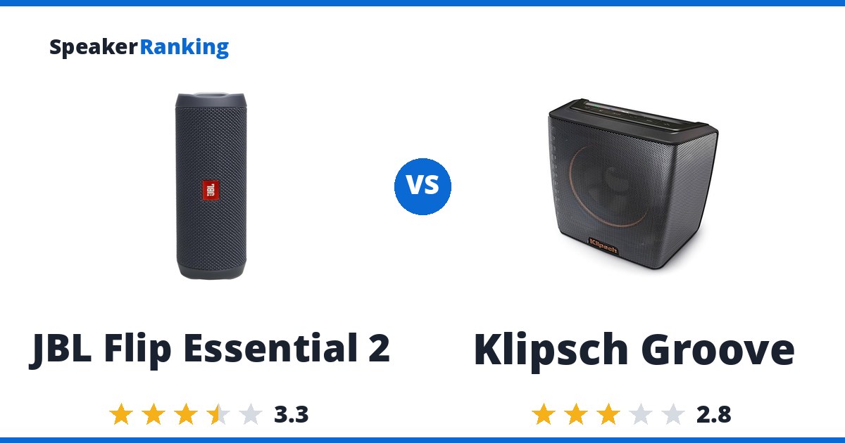JBL Flip Essential 2 vs Klipsch Groove