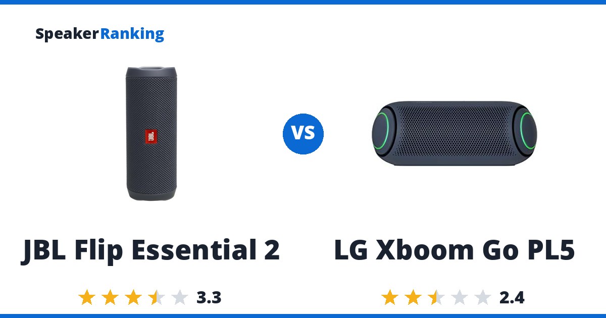 JBL Flip Essential 2 vs LG Xboom Go PL5