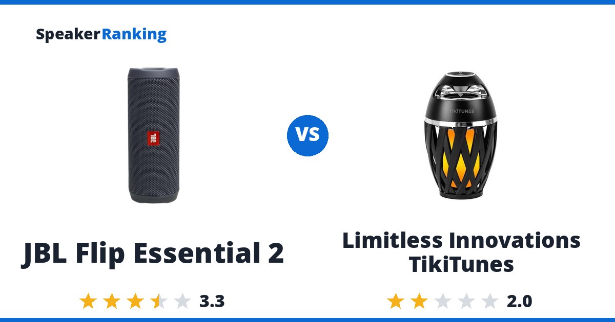 JBL Flip Essential 2 vs Limitless Innovations TikiTunes