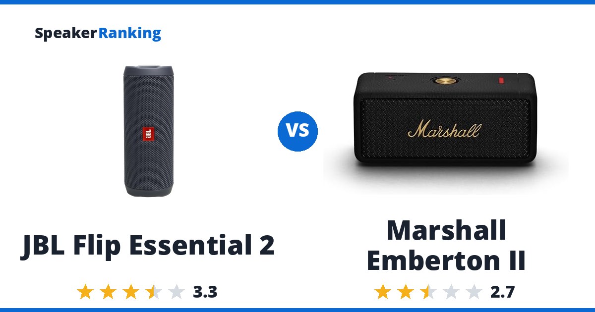 JBL Flip Essential 2 vs Marshall Emberton II