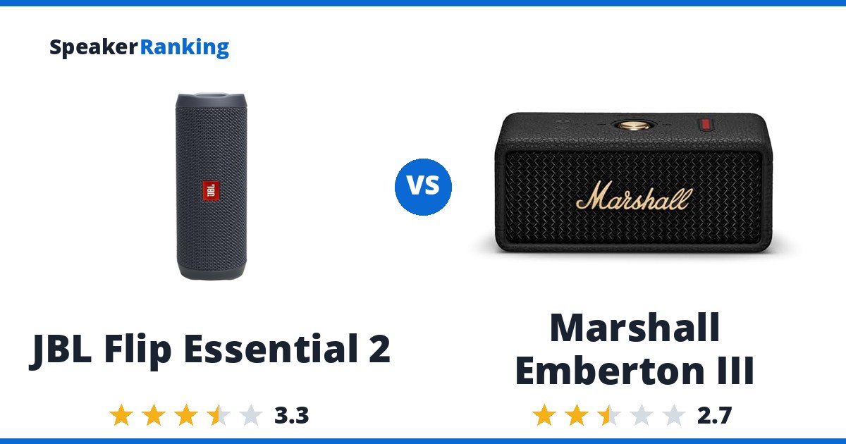 JBL Flip Essential 2 vs Marshall Emberton III