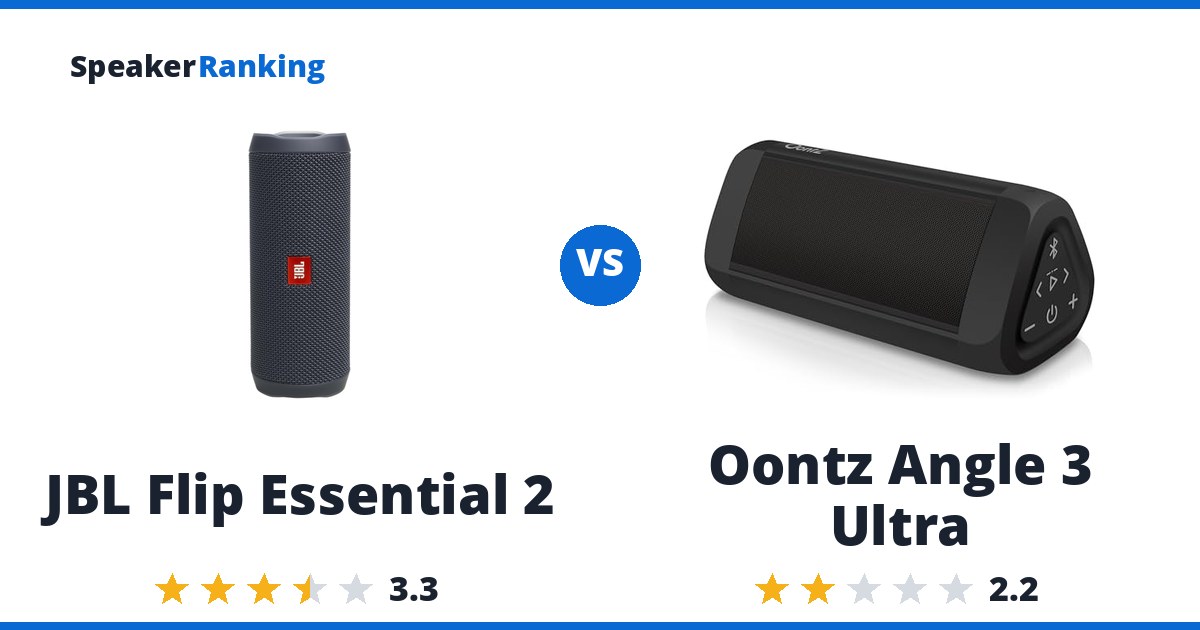 JBL Flip Essential 2 vs Oontz Angle 3 Ultra